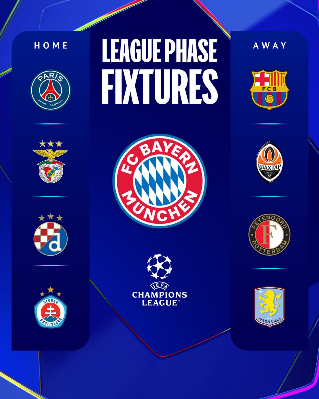 Tombola yasize imikino ikomeye hagati y