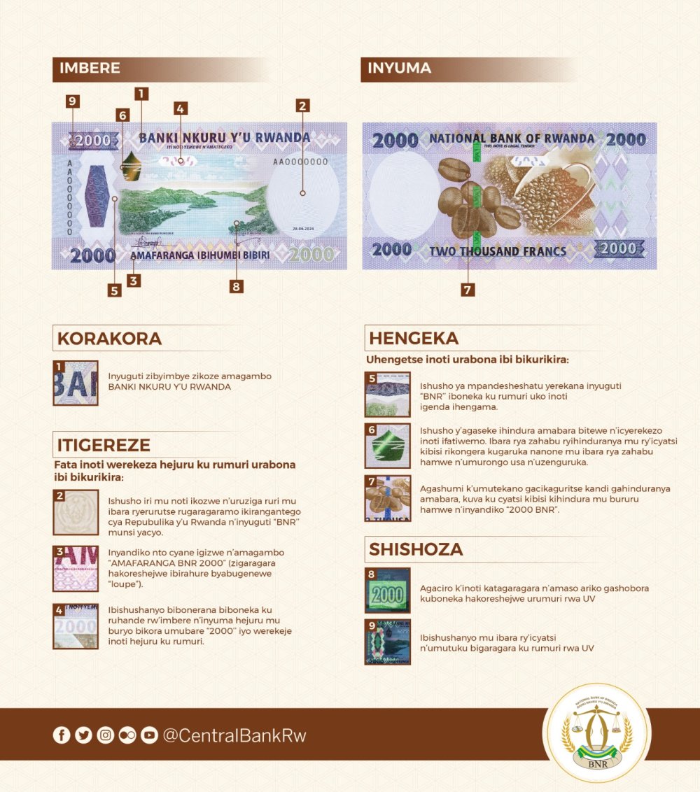 Imiterere y'inoti nshya ya 2000 Frw 