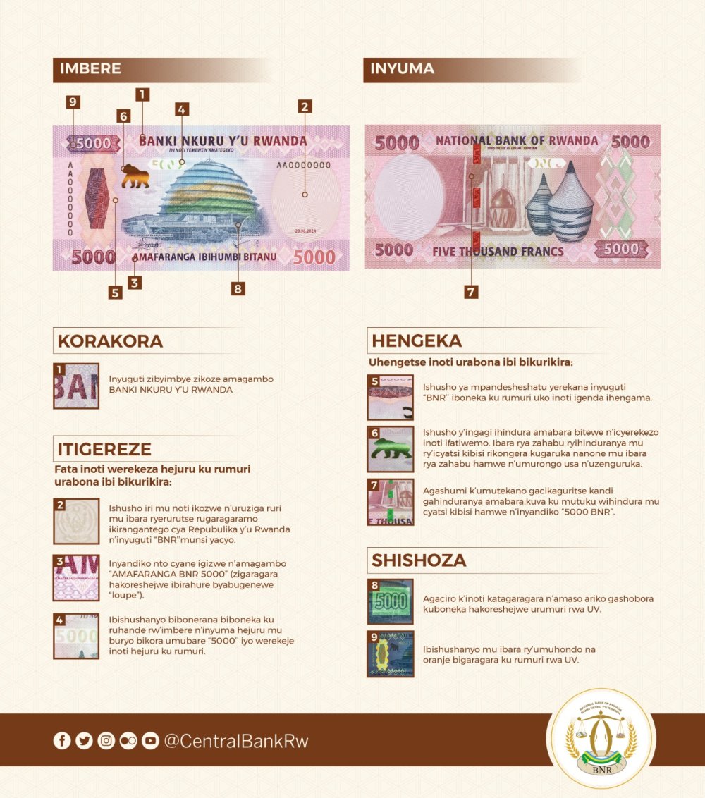 Iteka rya Perezida rishyiraho izi noti ryasohotse mu igazeti ya Leta yo kuri uyu wa 30 Kanama 2024