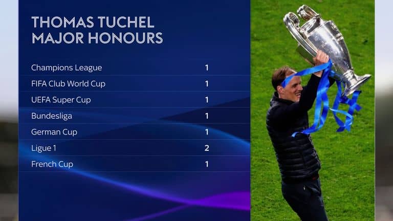 Ibikombe Thomas Tuchel amaze gutwara