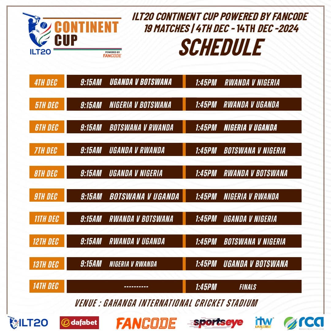 Gahunda y'imikino uko iteganyijwe