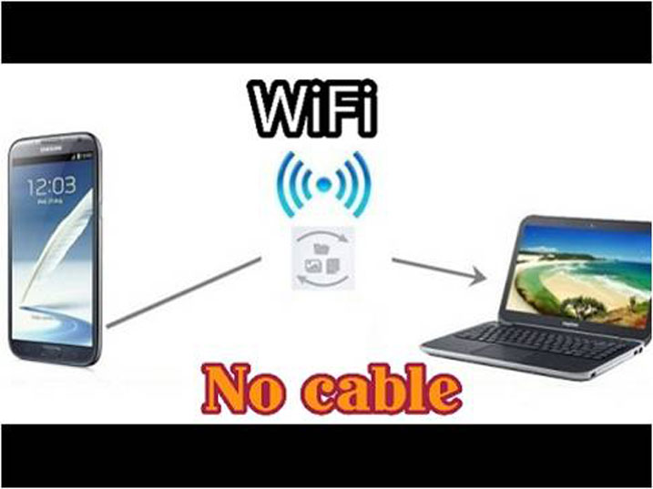 Igishushanyo kigaragaza uko ubu buryo bukora