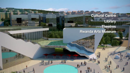 Kicukiro ahazashyirwa ingoro z'amateka.