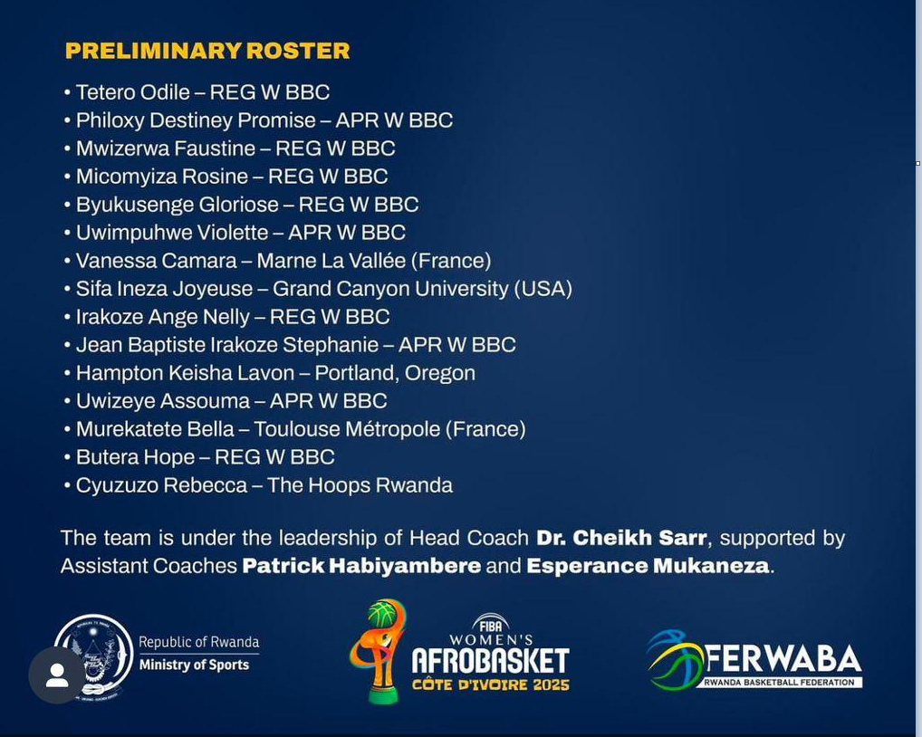 Urutonde rw'abakinnyi bari mu Misiri